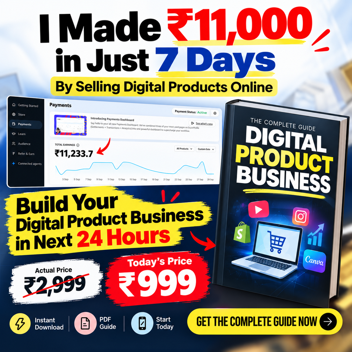 Digital Product Business — Complete Guide